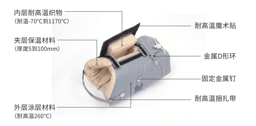 <a href=http://m.myfengqiao.cn/e/tags/?tagname=%E9%98%80%E9%97%A8%E4%BF%9D%E6%B8%A9%E5%A5%97 target=_blank class=infotextkey><a href=http://m.myfengqiao.cn/e/tags/?tagname=%E9%98%80%E9%97%A8%E4%BF%9D%E6%B8%A9 target=_blank class=infotextkey>閥門保溫</a>套</a>