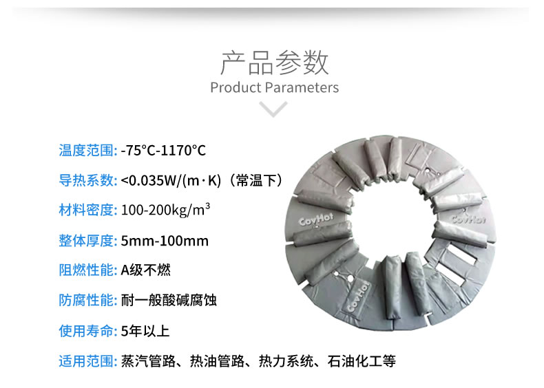 加熱模具<a href=http://m.myfengqiao.cn/e/tags/?tagname=%E4%BF%9D%E6%B8%A9%E5%A5%97 target=_blank class=infotextkey>保溫套</a>,模具隔熱