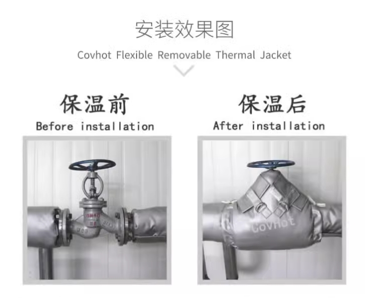 工業(yè)節(jié)能新趨勢：可拆卸保溫與傳統(tǒng)鐵皮保溫如何協(xié)同助力降本增效？